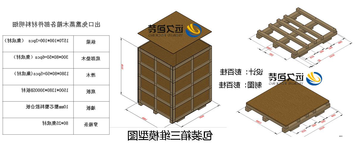 <a href='http://3p8a.xuanyuzg.com'>买球平台</a>的设计需要考虑流通环境和经济性